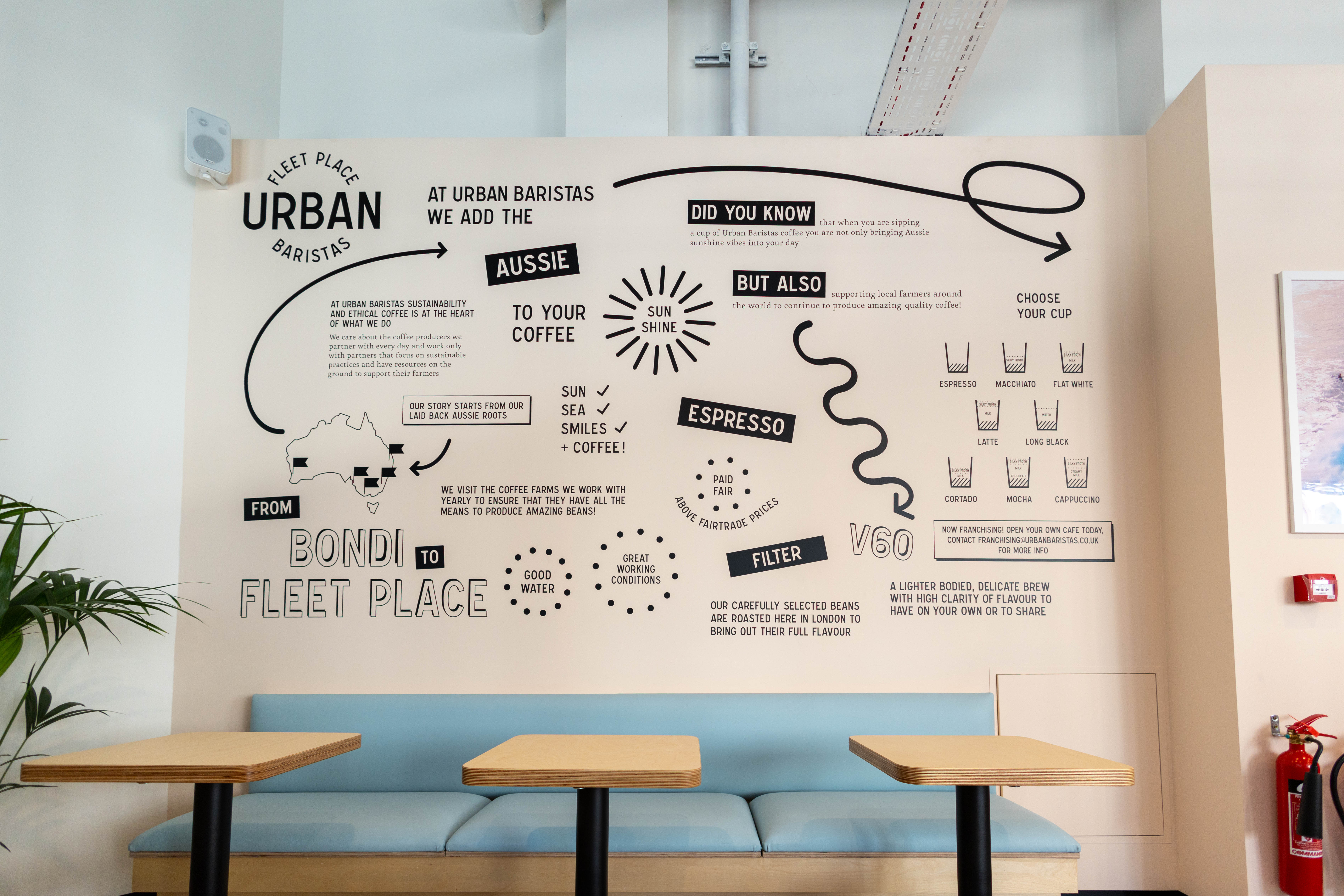 The painted graphic wall above the banquette in the seating area